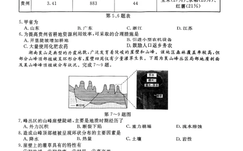 地理_2025年10月_251008浙江省强基联盟2025-2026学年高三上学期10月联考_浙江省强基联盟2025-2026学年高三上学期10月联考地理试题（含答案）