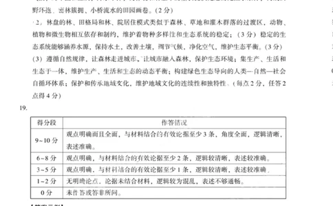 地理答案_2025年3月_250304陕西省安康市2025届高三下学期第二次质量联考（二模）（全科）_陕西省安康市2025届高三下学期第二次质量联考（二模）地理
