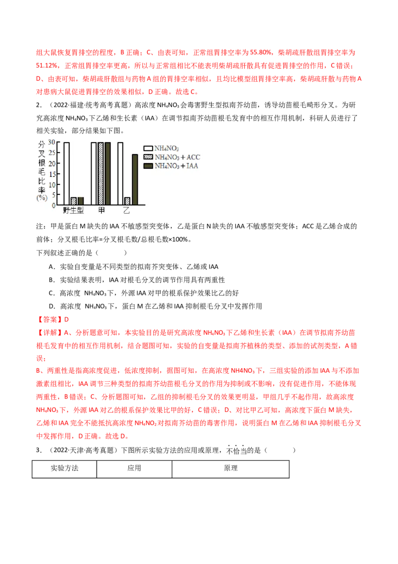专题26实验与探究（解析卷）_近10年高考真题汇编（必刷）_十年（2014-2024）高考生物真题分项汇编（全国通用）_十年（2014-2023）高考生物真题分项汇编（全国通用）