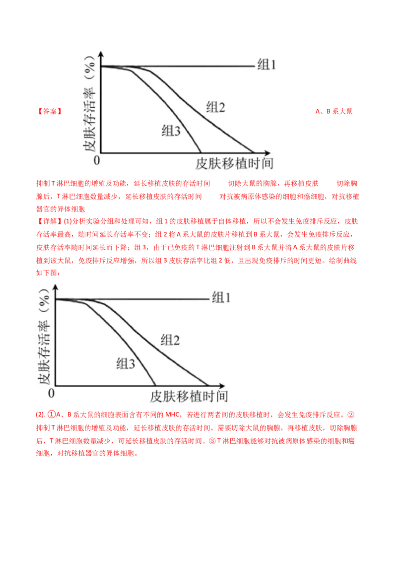 专题26实验与探究（解析卷）_近10年高考真题汇编（必刷）_十年（2014-2024）高考生物真题分项汇编（全国通用）_十年（2014-2023）高考生物真题分项汇编（全国通用）