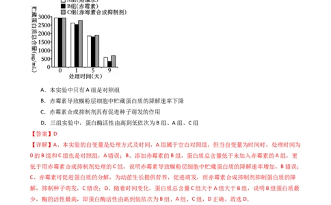 专题26实验与探究（解析卷）_近10年高考真题汇编（必刷）_十年（2014-2024）高考生物真题分项汇编（全国通用）_十年（2014-2023）高考生物真题分项汇编（全国通用）