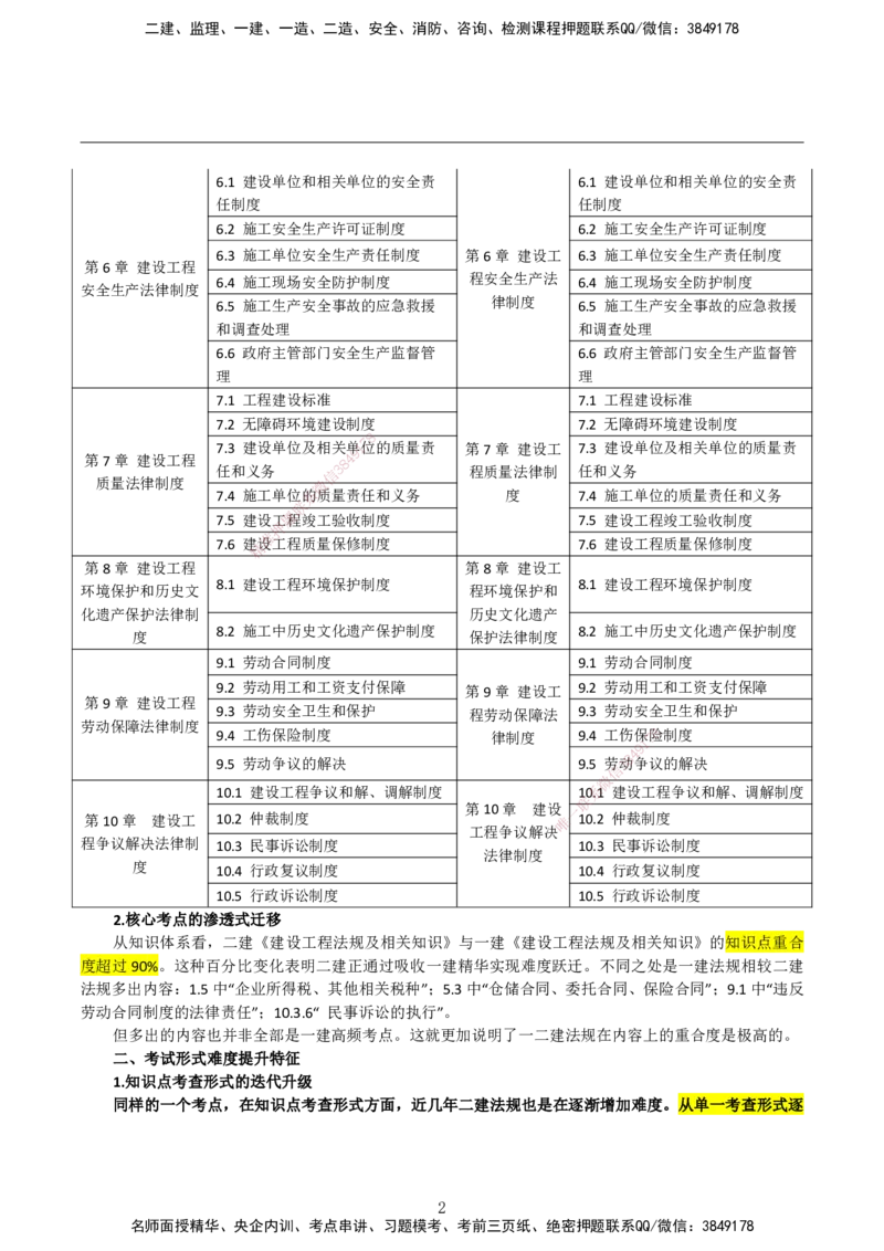 2026二建为什么提早学习&mdash;法规（与一建对比）_2026二建全科_2026二级建造师（持续更新）看这里_2026二建法规SVIP_01-精华文档✿电子教材✿历年真题