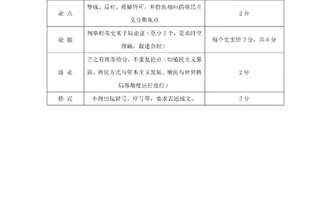 南京26零模历史标答_2025年9月_250919江苏省南京市2026届高三上学期9月零模学情调研（全科）_江苏省南京市2026届高三年级9月学情调研历史