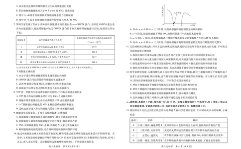 江西省2026届高三10月一轮复习阶段检测生物_2025年10月_251015上进联考&middot;江西省2026届高三10月一轮复习阶段检测（全科）
