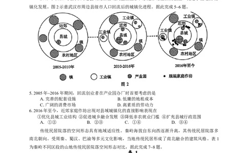广东省佛山市2025届高三下学期教学质量检测（二）地理试题（含答案）_2025年4月_250419广东省佛山市2025届高三下学期教学质量检测（二）（全科）