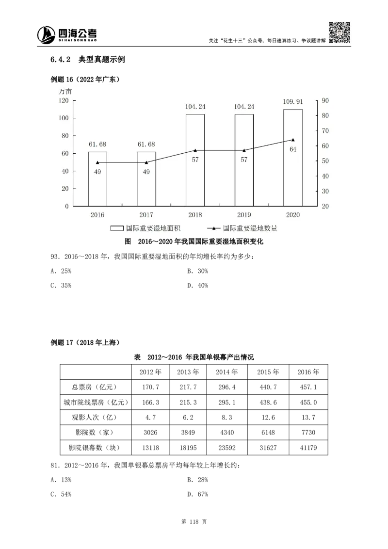 四海2024下半年-资料分析理论讲义-花生十三-_2026考公资料_花生十三合集_旗舰班-国考2025花生十三旗舰班（花生行测+飞扬申论）⭐_1.花生十三行测（系统班+刷题班）_资料