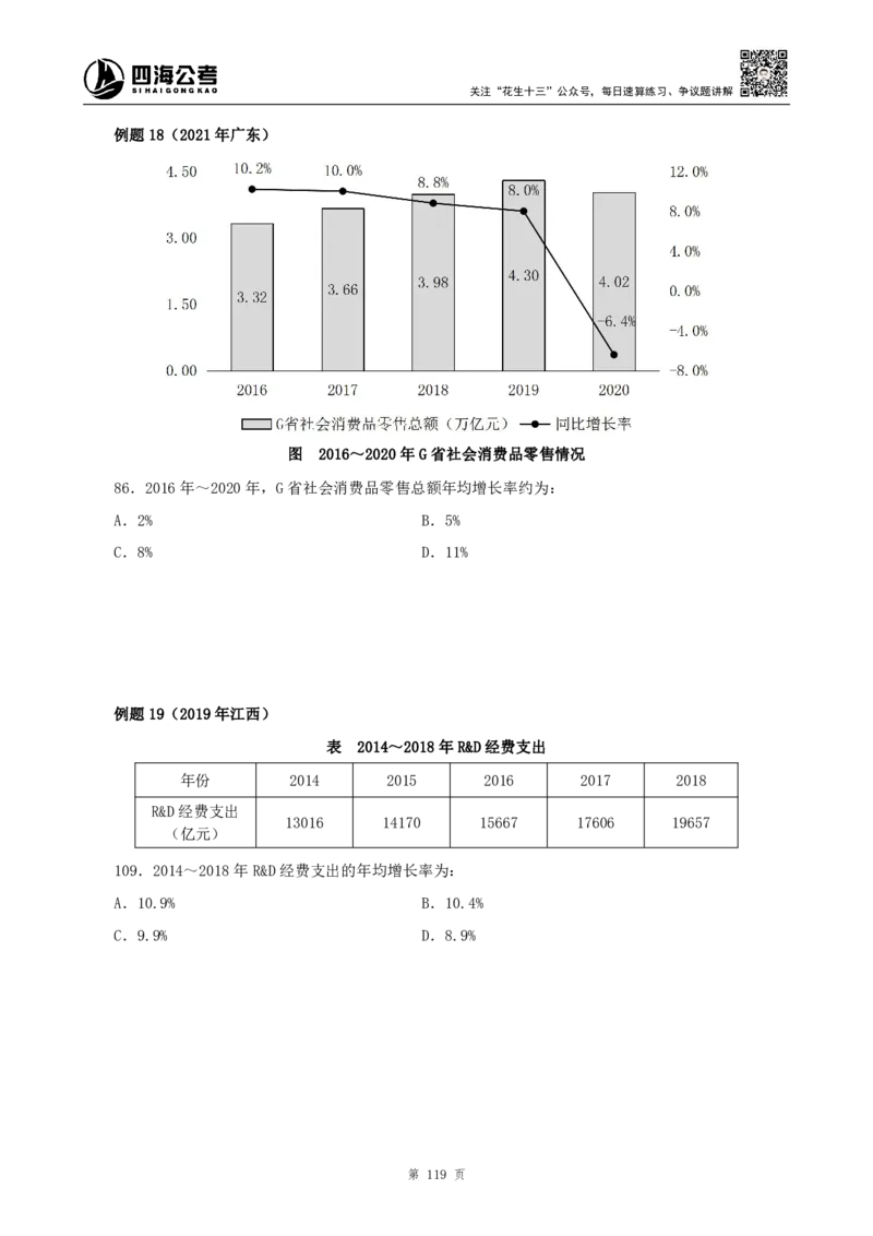 四海2024下半年-资料分析理论讲义-花生十三-_2026考公资料_花生十三合集_旗舰班-国考2025花生十三旗舰班（花生行测+飞扬申论）⭐_1.花生十三行测（系统班+刷题班）_资料