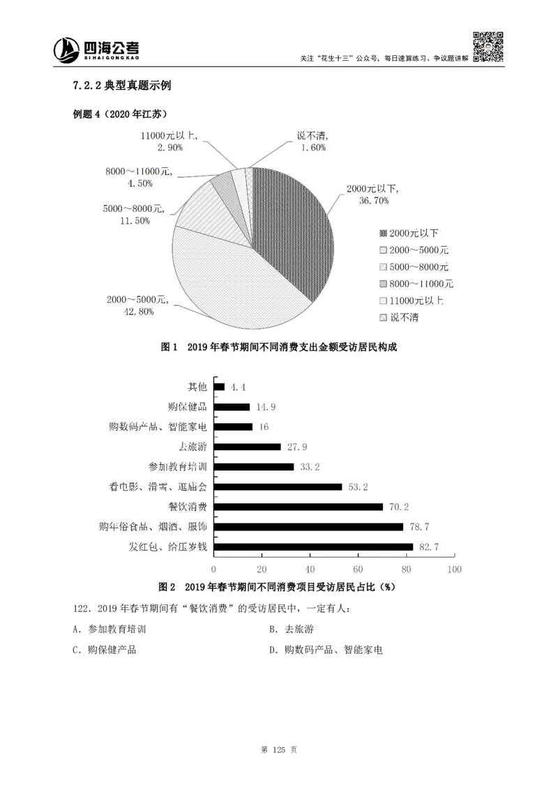 四海2024下半年-资料分析理论讲义-花生十三-_2026考公资料_花生十三合集_旗舰班-国考2025花生十三旗舰班（花生行测+飞扬申论）⭐_1.花生十三行测（系统班+刷题班）_资料