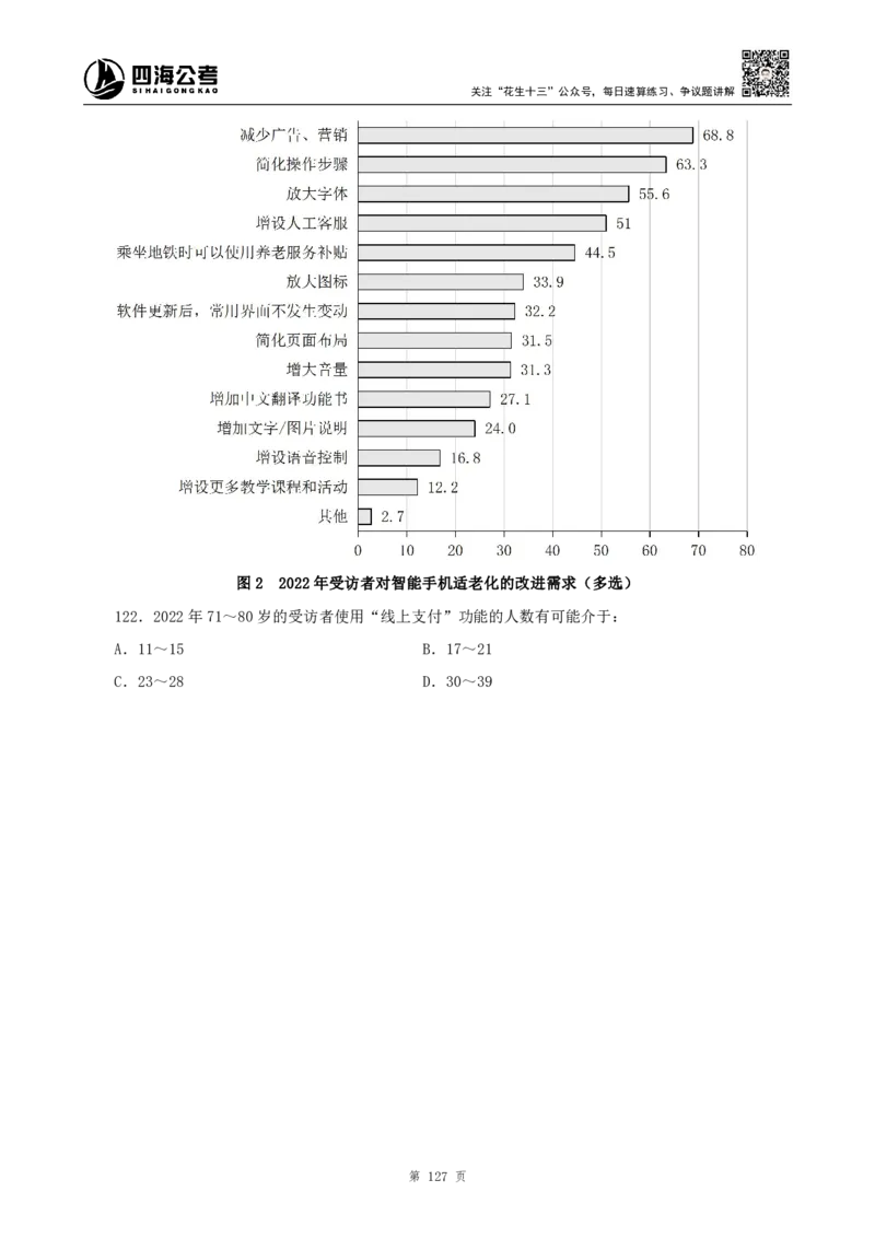 四海2024下半年-资料分析理论讲义-花生十三-_2026考公资料_花生十三合集_旗舰班-国考2025花生十三旗舰班（花生行测+飞扬申论）⭐_1.花生十三行测（系统班+刷题班）_资料