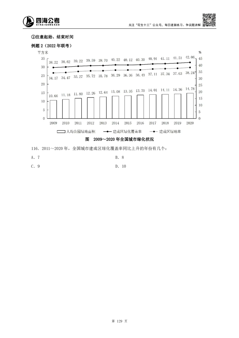 四海2024下半年-资料分析理论讲义-花生十三-_2026考公资料_花生十三合集_旗舰班-国考2025花生十三旗舰班（花生行测+飞扬申论）⭐_1.花生十三行测（系统班+刷题班）_资料