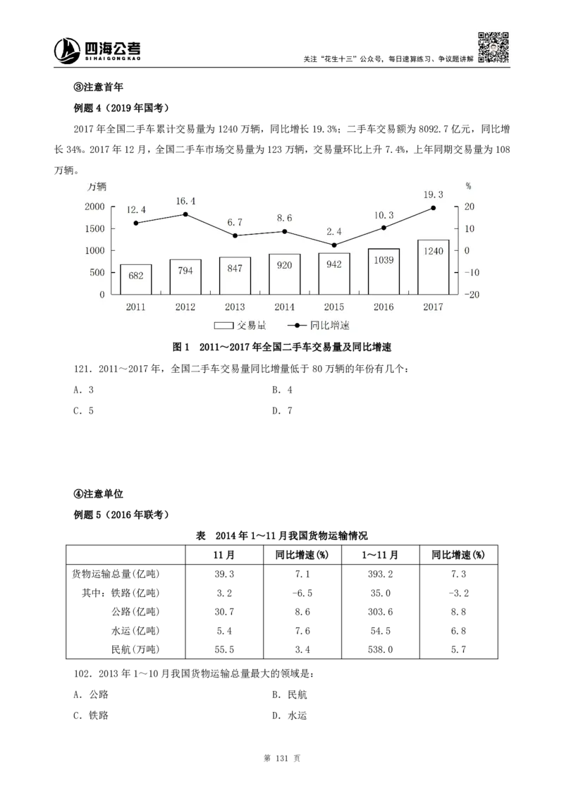四海2024下半年-资料分析理论讲义-花生十三-_2026考公资料_花生十三合集_旗舰班-国考2025花生十三旗舰班（花生行测+飞扬申论）⭐_1.花生十三行测（系统班+刷题班）_资料