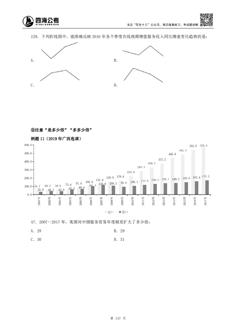 四海2024下半年-资料分析理论讲义-花生十三-_2026考公资料_花生十三合集_旗舰班-国考2025花生十三旗舰班（花生行测+飞扬申论）⭐_1.花生十三行测（系统班+刷题班）_资料