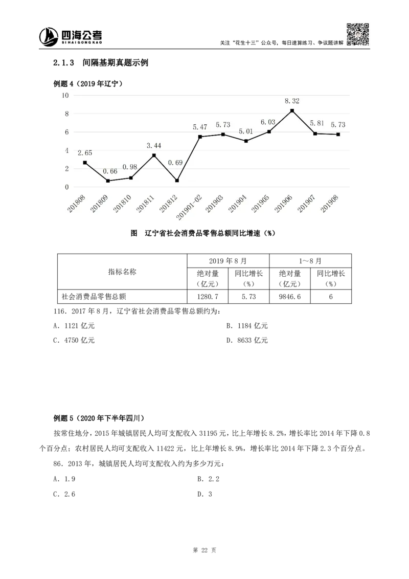 四海2024下半年-资料分析理论讲义-花生十三-_2026考公资料_花生十三合集_旗舰班-国考2025花生十三旗舰班（花生行测+飞扬申论）⭐_1.花生十三行测（系统班+刷题班）_资料