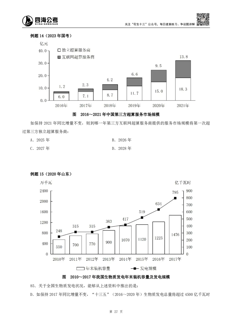 四海2024下半年-资料分析理论讲义-花生十三-_2026考公资料_花生十三合集_旗舰班-国考2025花生十三旗舰班（花生行测+飞扬申论）⭐_1.花生十三行测（系统班+刷题班）_资料