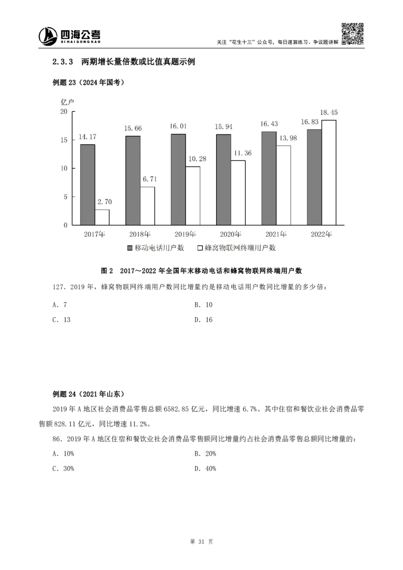 四海2024下半年-资料分析理论讲义-花生十三-_2026考公资料_花生十三合集_旗舰班-国考2025花生十三旗舰班（花生行测+飞扬申论）⭐_1.花生十三行测（系统班+刷题班）_资料