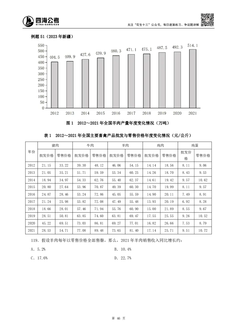 四海2024下半年-资料分析理论讲义-花生十三-_2026考公资料_花生十三合集_旗舰班-国考2025花生十三旗舰班（花生行测+飞扬申论）⭐_1.花生十三行测（系统班+刷题班）_资料