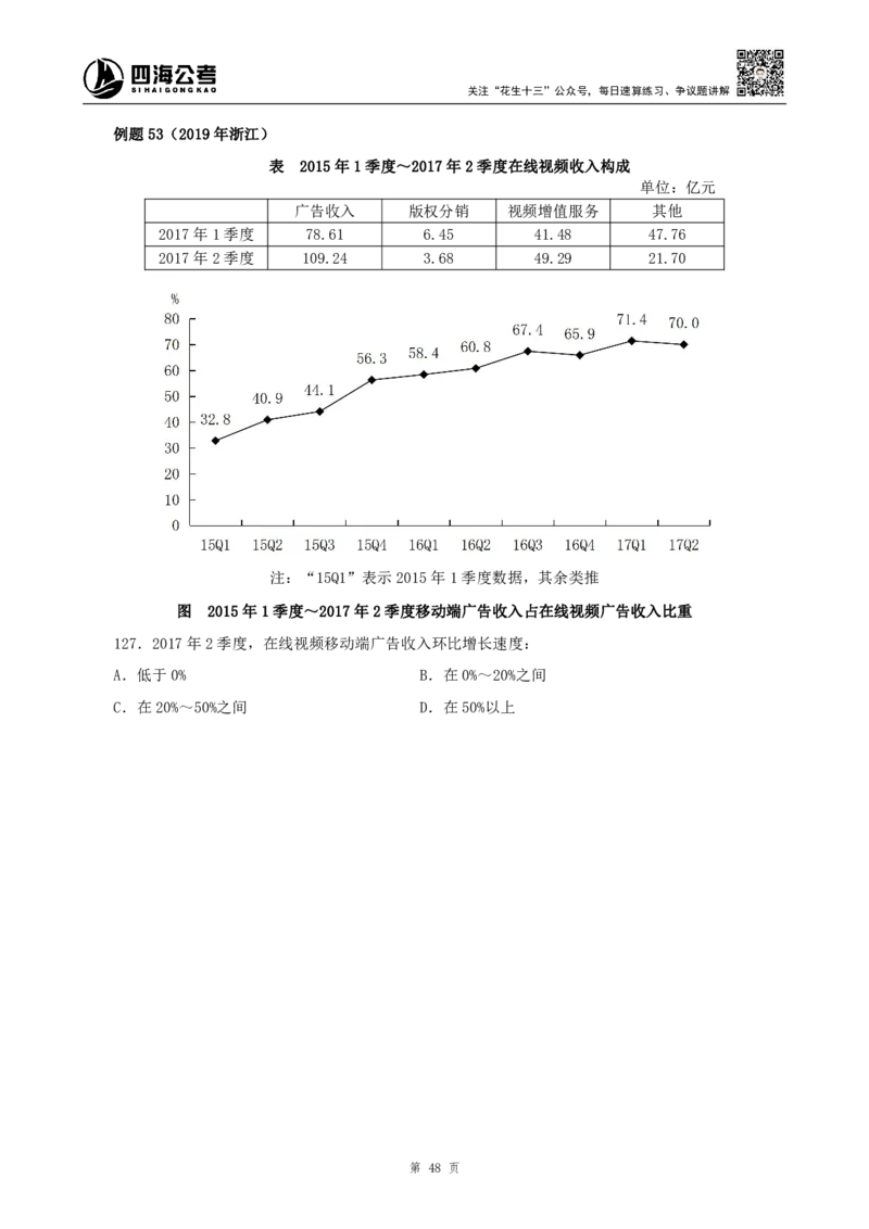 四海2024下半年-资料分析理论讲义-花生十三-_2026考公资料_花生十三合集_旗舰班-国考2025花生十三旗舰班（花生行测+飞扬申论）⭐_1.花生十三行测（系统班+刷题班）_资料