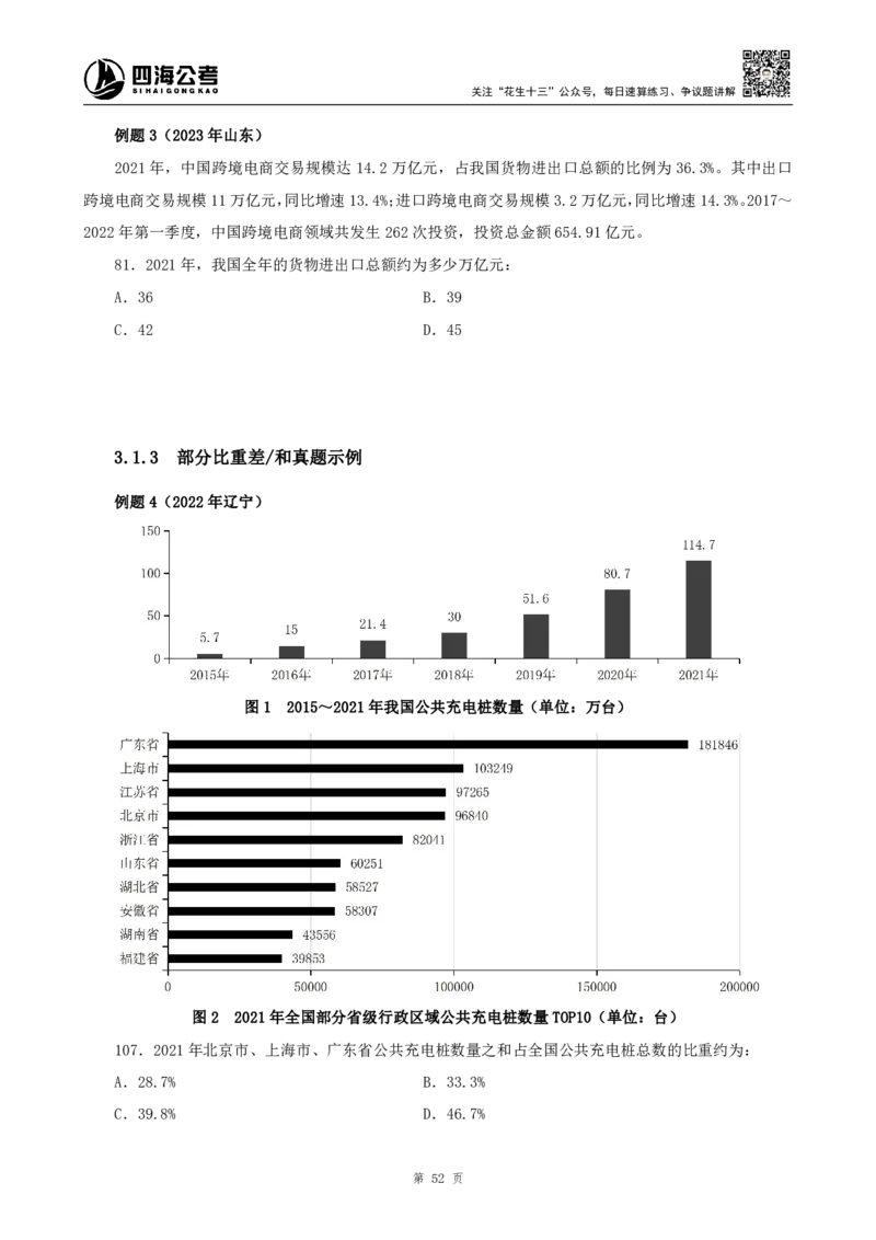 四海2024下半年-资料分析理论讲义-花生十三-_2026考公资料_花生十三合集_旗舰班-国考2025花生十三旗舰班（花生行测+飞扬申论）⭐_1.花生十三行测（系统班+刷题班）_资料