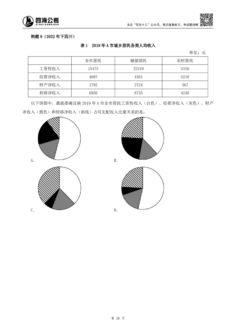 四海2024下半年-资料分析理论讲义-花生十三-_2026考公资料_花生十三合集_旗舰班-国考2025花生十三旗舰班（花生行测+飞扬申论）⭐_1.花生十三行测（系统班+刷题班）_资料