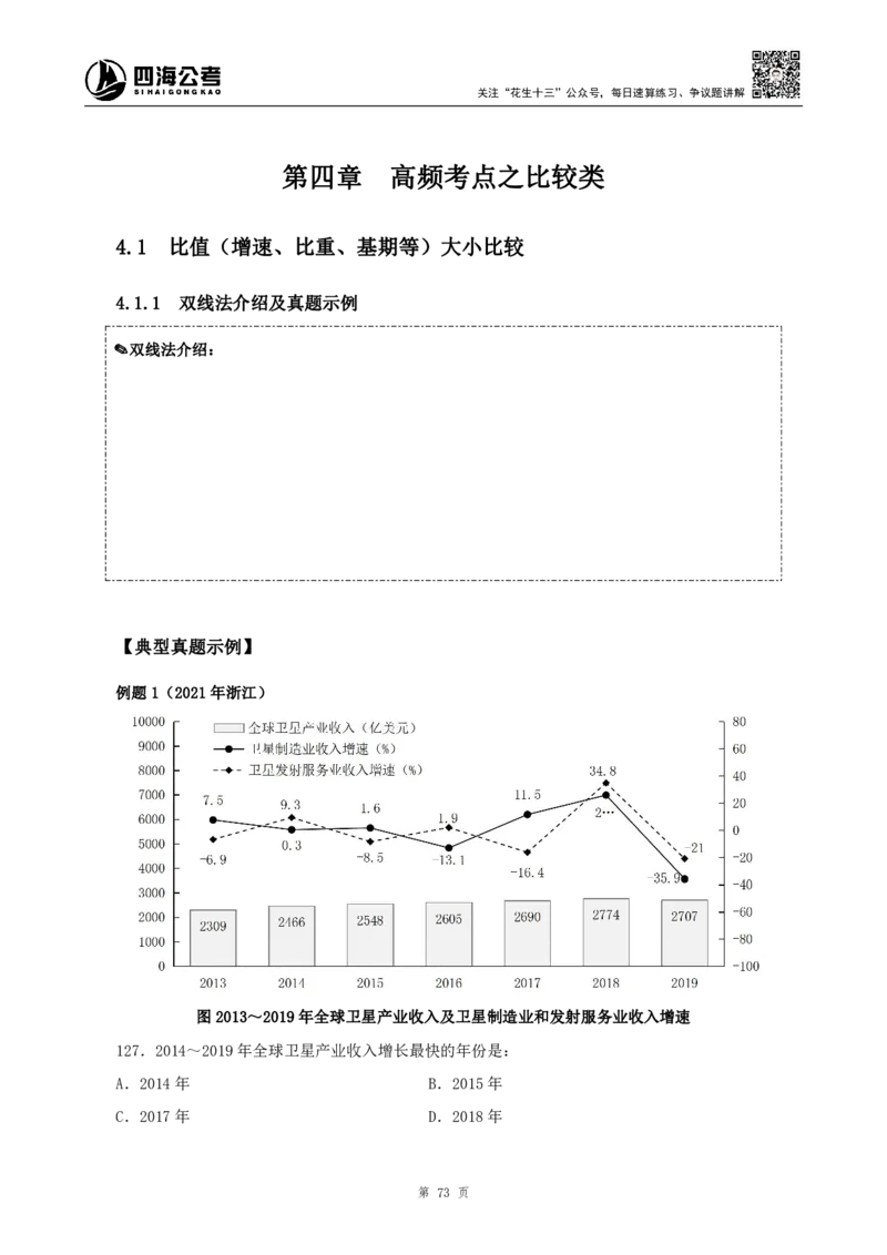 四海2024下半年-资料分析理论讲义-花生十三-_2026考公资料_花生十三合集_旗舰班-国考2025花生十三旗舰班（花生行测+飞扬申论）⭐_1.花生十三行测（系统班+刷题班）_资料