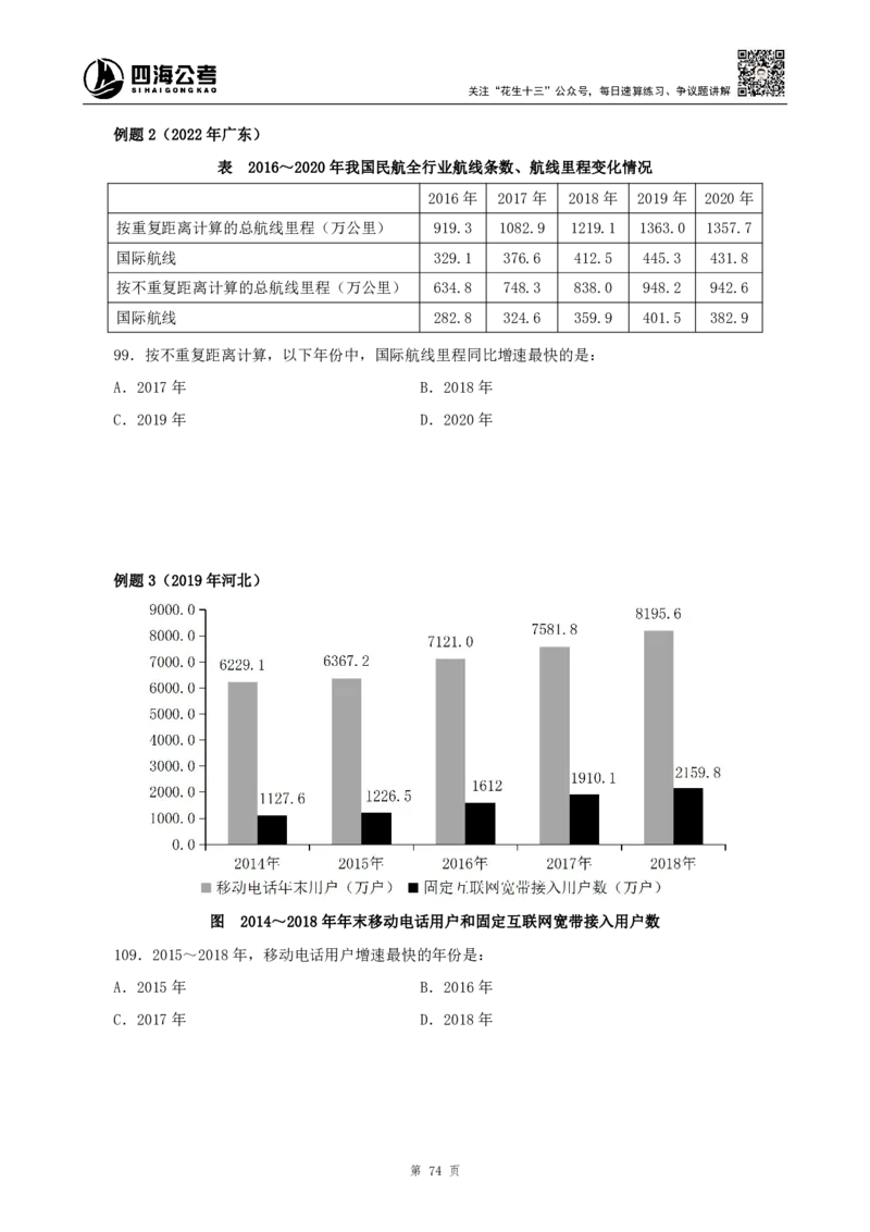 四海2024下半年-资料分析理论讲义-花生十三-_2026考公资料_花生十三合集_旗舰班-国考2025花生十三旗舰班（花生行测+飞扬申论）⭐_1.花生十三行测（系统班+刷题班）_资料