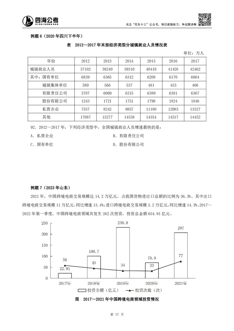 四海2024下半年-资料分析理论讲义-花生十三-_2026考公资料_花生十三合集_旗舰班-国考2025花生十三旗舰班（花生行测+飞扬申论）⭐_1.花生十三行测（系统班+刷题班）_资料