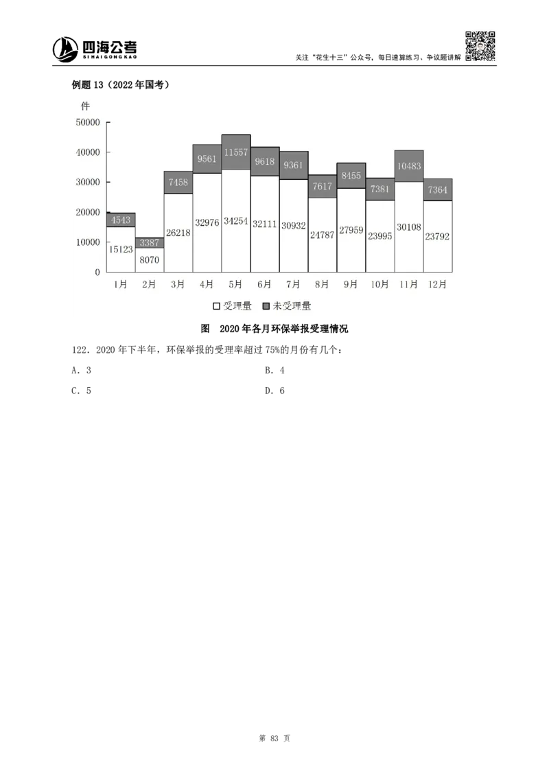 四海2024下半年-资料分析理论讲义-花生十三-_2026考公资料_花生十三合集_旗舰班-国考2025花生十三旗舰班（花生行测+飞扬申论）⭐_1.花生十三行测（系统班+刷题班）_资料