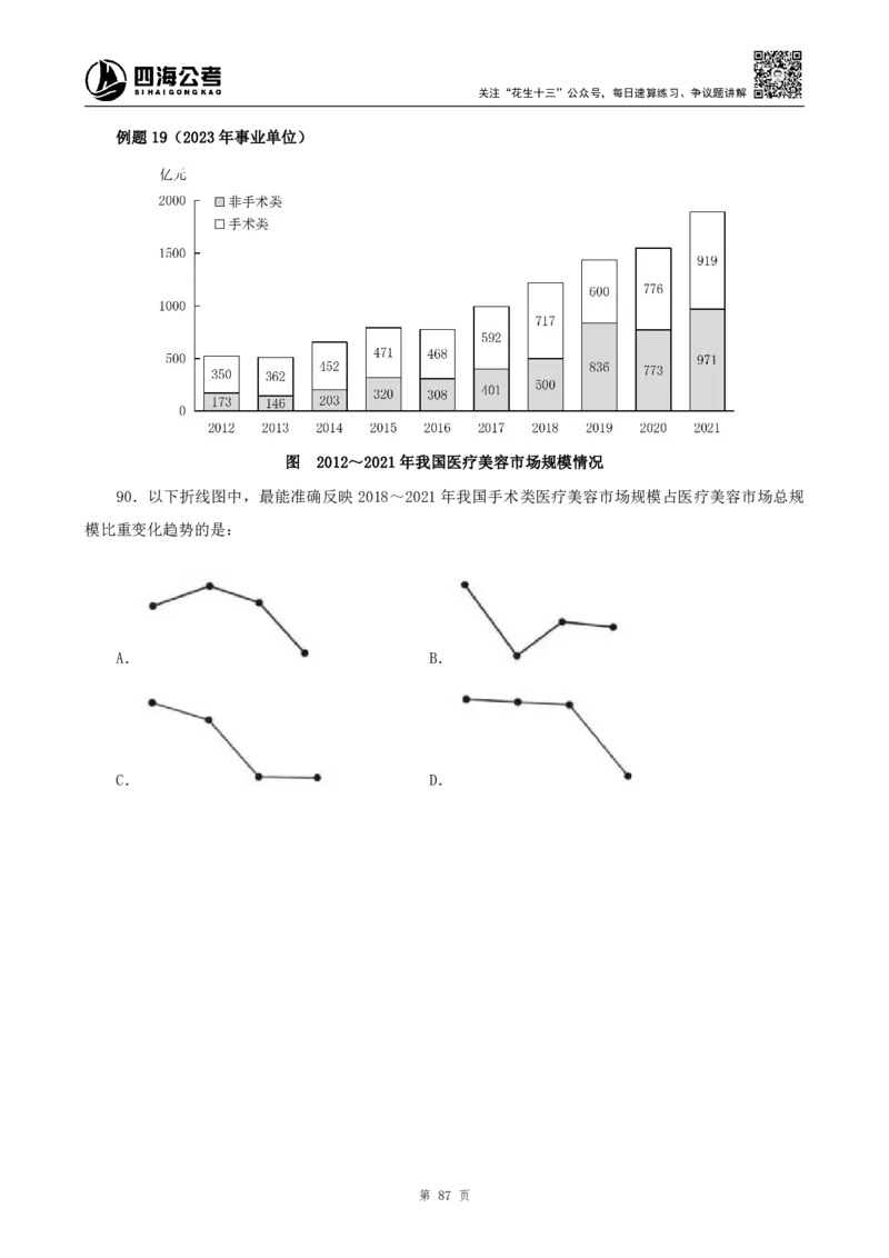 四海2024下半年-资料分析理论讲义-花生十三-_2026考公资料_花生十三合集_旗舰班-国考2025花生十三旗舰班（花生行测+飞扬申论）⭐_1.花生十三行测（系统班+刷题班）_资料