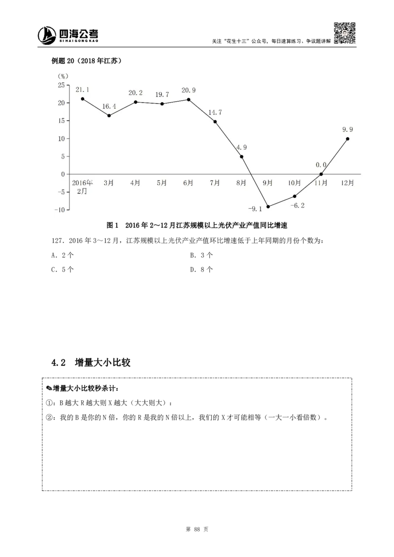 四海2024下半年-资料分析理论讲义-花生十三-_2026考公资料_花生十三合集_旗舰班-国考2025花生十三旗舰班（花生行测+飞扬申论）⭐_1.花生十三行测（系统班+刷题班）_资料