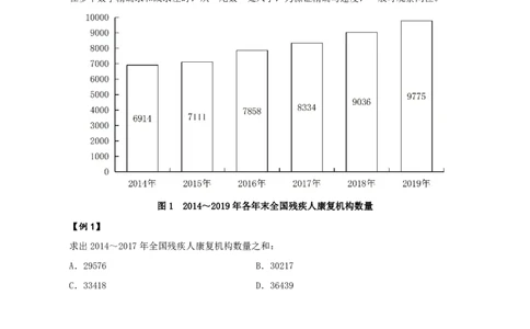 四海2024下半年-资料分析理论讲义-花生十三-_2026考公资料_花生十三合集_旗舰班-国考2025花生十三旗舰班（花生行测+飞扬申论）⭐_1.花生十三行测（系统班+刷题班）_资料
