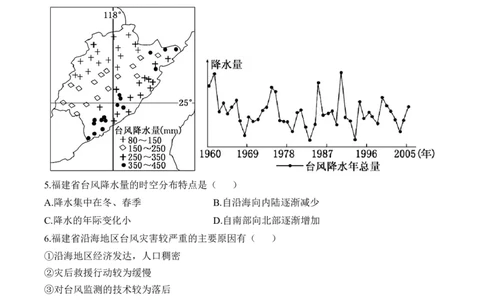 2024届明日之星高考文科综合精英模拟卷全国卷_2024高考押题卷_72024正确教育全系列_2024明日之星全系列_（全国卷）2024《明日之星&middot;高考精英模拟卷》（九科全）各一套