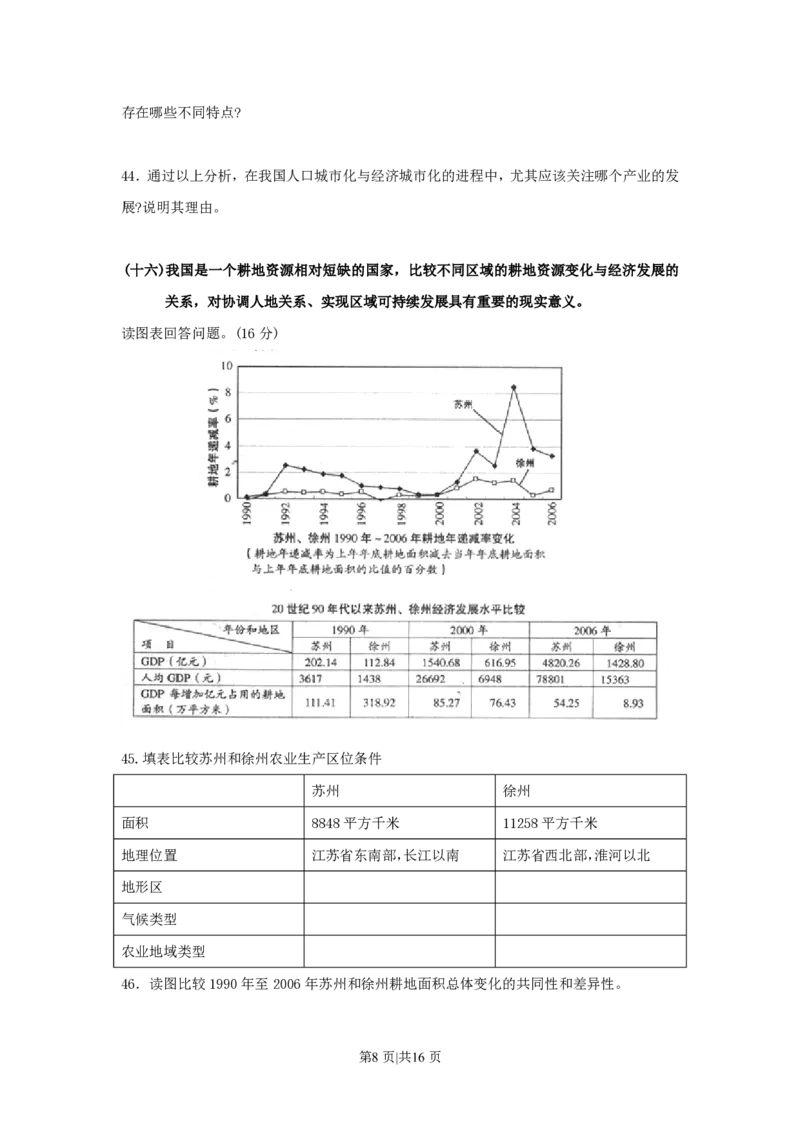2009年高考地理试卷（上海）（解析卷）_地理历年高考真题_新&middot;PDF版2008-2025&middot;高考地理真题_地理（按省份分类）2008-2025_2008-2021,2024-2025&middot;（上海）地理高考真题