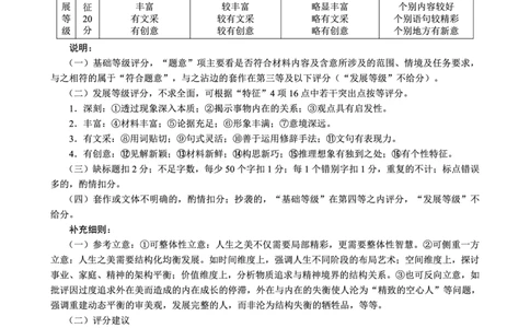 四川省（蓉城名校联盟）新高考2022级高三适应性考试语文答案_2025年5月_250516四川省（蓉城名校联盟）新高考2022级高三适应性考试（全科）