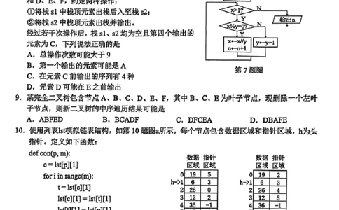 浙江省温州市普通高中2026届高三第一次适应性考试技术试题_2025年11月_251122浙江温州一模浙江省温州市普通高中2026届高三第一次适应性考试（全科）