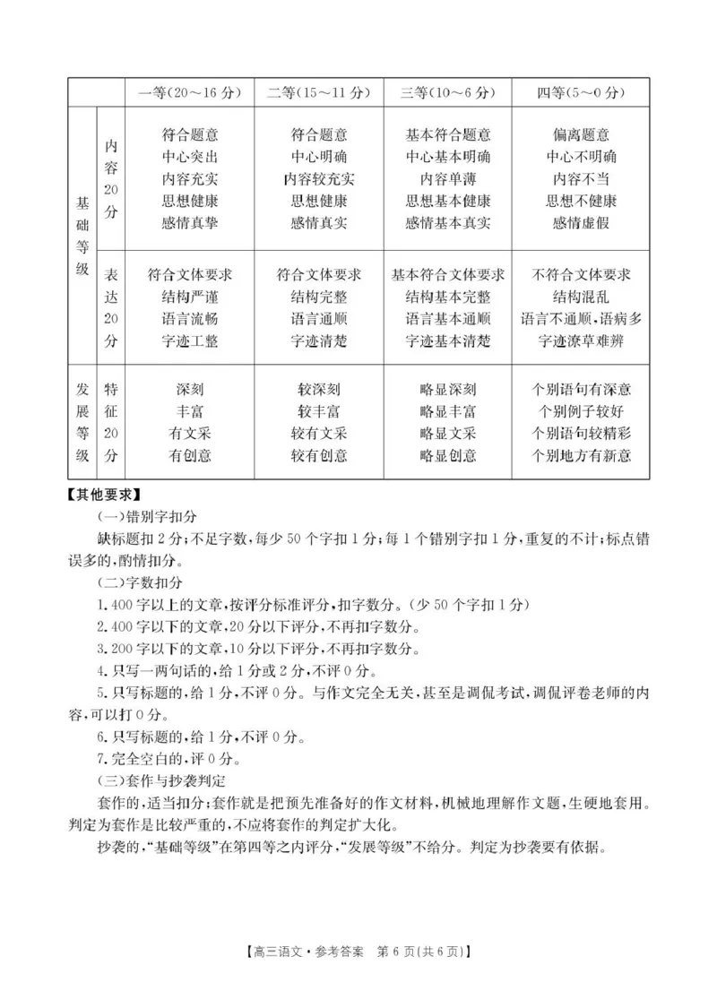 安徽省阜阳市2025届高三上学期教学质量统测语文试卷（含答案）_2025年1月_250110安徽省阜阳市2025届高三上学期教学质量统测（全科）