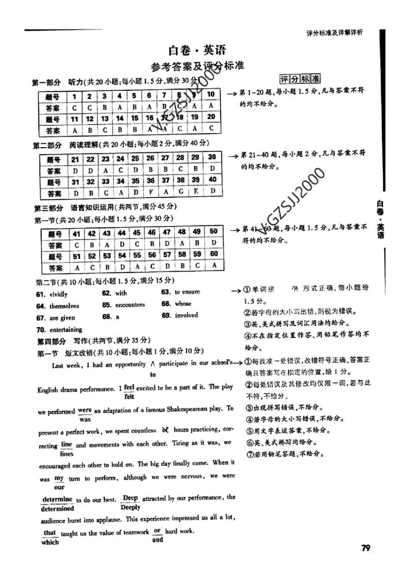 ok白卷英语答案_1_2024高考押题卷_32024腾远黑白卷_2024黑白卷（语理数英理综）_白卷答案