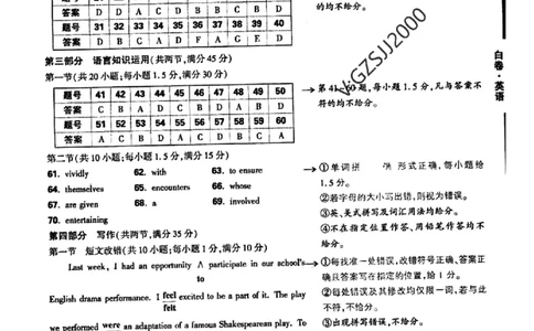 ok白卷英语答案_1_2024高考押题卷_32024腾远黑白卷_2024黑白卷（语理数英理综）_白卷答案