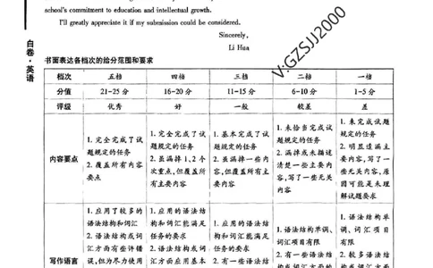 ok白卷英语答案_1_2024高考押题卷_32024腾远黑白卷_2024黑白卷（语理数英理综）_白卷答案