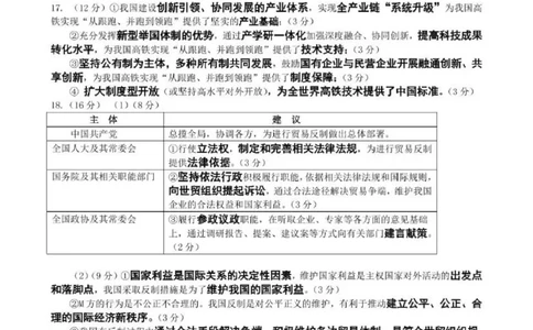 政治答案_2025年3月_250312河北省石家庄市2025届高三教学质量检测（一）（全科）_2025届河北省石家庄市普通高中毕业年级教学质量检测（一）政治