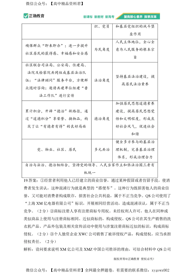 2024届明日之星高考政治精英模拟卷安徽版_2024高考押题卷_72024正确教育全系列_2024明日之星全系列_（新高考）2024《明日之星&middot;高考精英模拟卷》（九科全）各一套