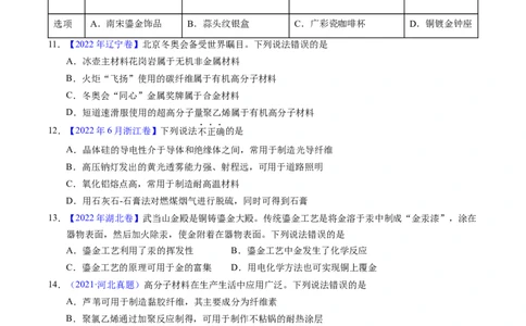 专题02化学与材料（原卷卷）_近10年高考真题汇编（必刷）_十年（2014-2024）高考化学真题分项汇编（全国通用）_十年（2014-2023）高考化学真题分项汇编（全国通用）