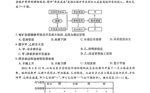 地理_2025年4月_250419江西省赣州市十八县（市、区）二十五校2025届高三下学期期中联考（江西4月质检）（全科）