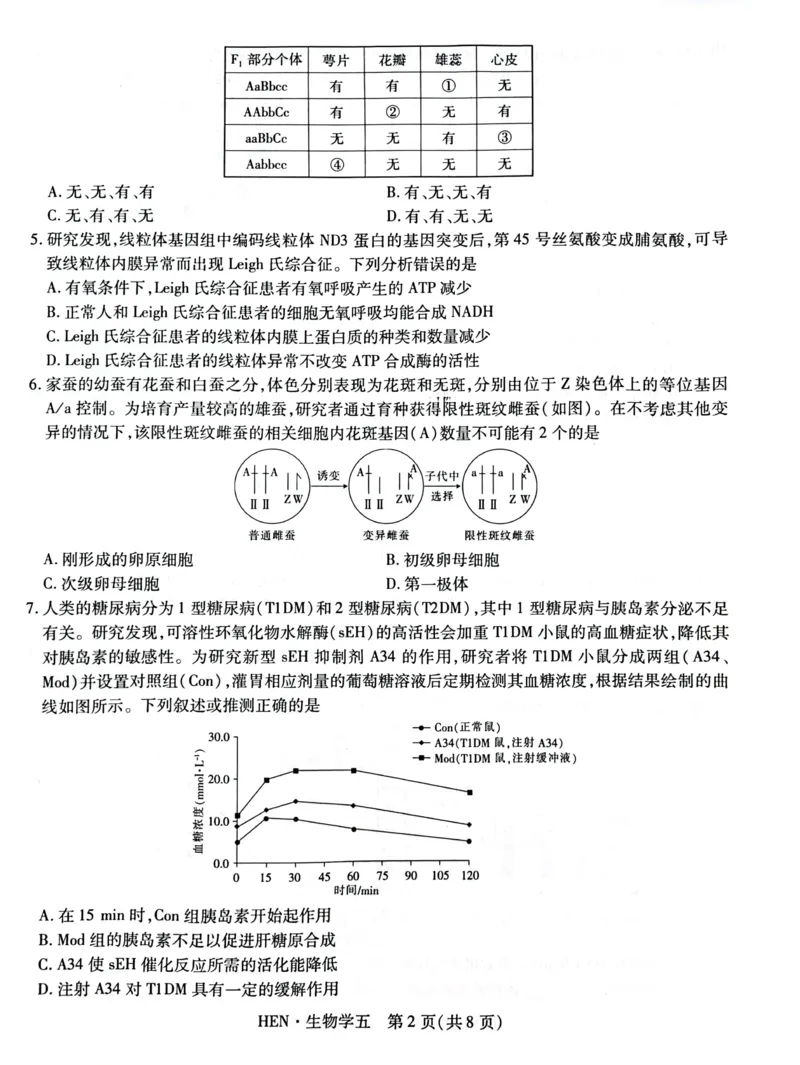 高三生物试卷_2025年3月_250301名校学术联盟&middot;高考模拟信息卷&冲刺卷（五）_河南省名校学术联盟2025届高三下学期模拟冲刺（五）生物学试题