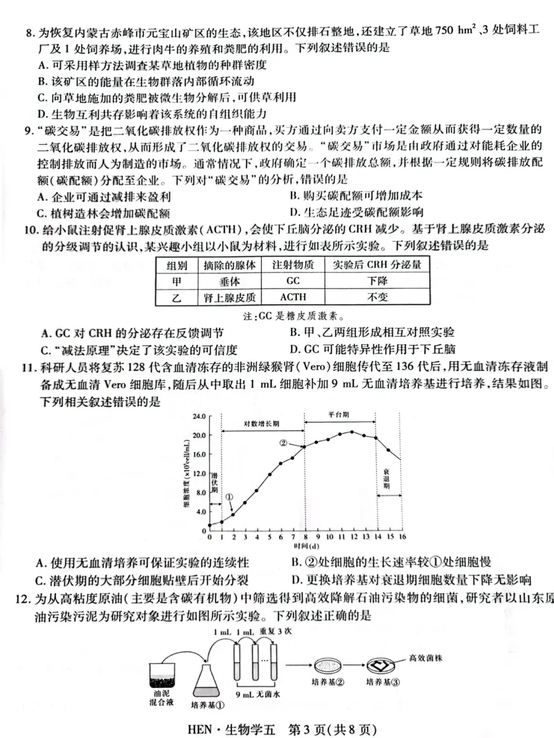 高三生物试卷_2025年3月_250301名校学术联盟&middot;高考模拟信息卷&冲刺卷（五）_河南省名校学术联盟2025届高三下学期模拟冲刺（五）生物学试题
