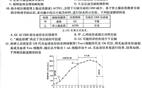 高三生物试卷_2025年3月_250301名校学术联盟&middot;高考模拟信息卷&冲刺卷（五）_河南省名校学术联盟2025届高三下学期模拟冲刺（五）生物学试题