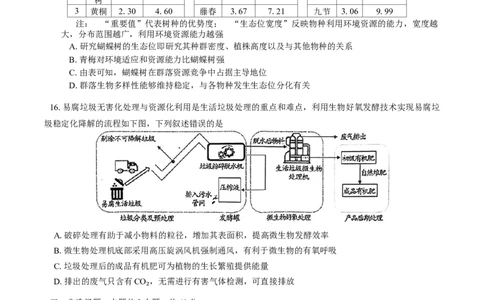 湖南省岳阳市2025届高三下学期教学质量监测（二）生物学试题（含答案）_2025年4月_250417湖南省岳阳市2025届高三教学质量监测（二）（全科）