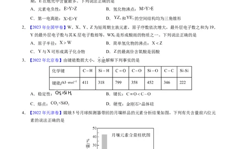 专题30元素周期律（原卷卷）_近10年高考真题汇编（必刷）_十年（2014-2024）高考化学真题分项汇编（全国通用）_十年（2014-2023）高考化学真题分项汇编（全国通用）