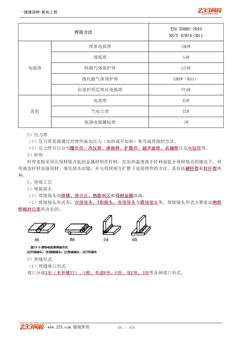 1-79_2026年一级建造师_2026年一建机电_2025年一建机电SVIP_02-基础精讲✿高端面授✿深度强化_18-机电《教材精讲班》王子初、王克233_王克_讲义