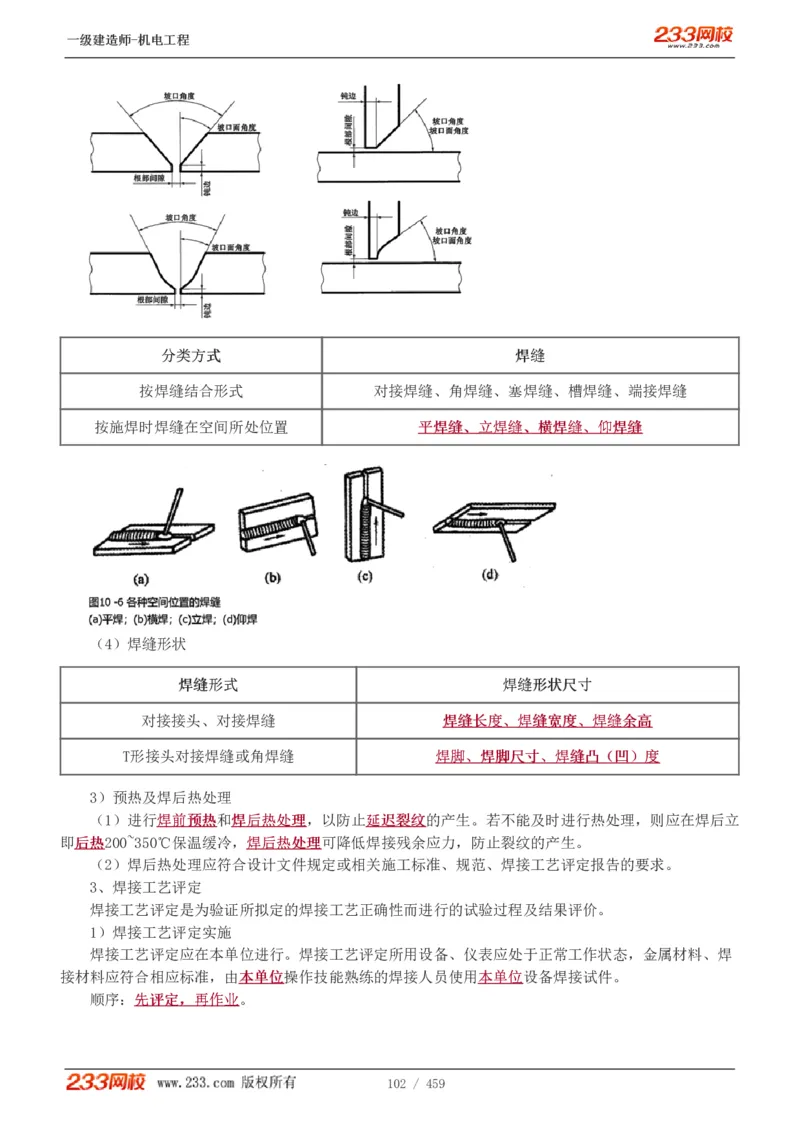 1-79_2026年一级建造师_2026年一建机电_2025年一建机电SVIP_02-基础精讲✿高端面授✿深度强化_18-机电《教材精讲班》王子初、王克233_王克_讲义