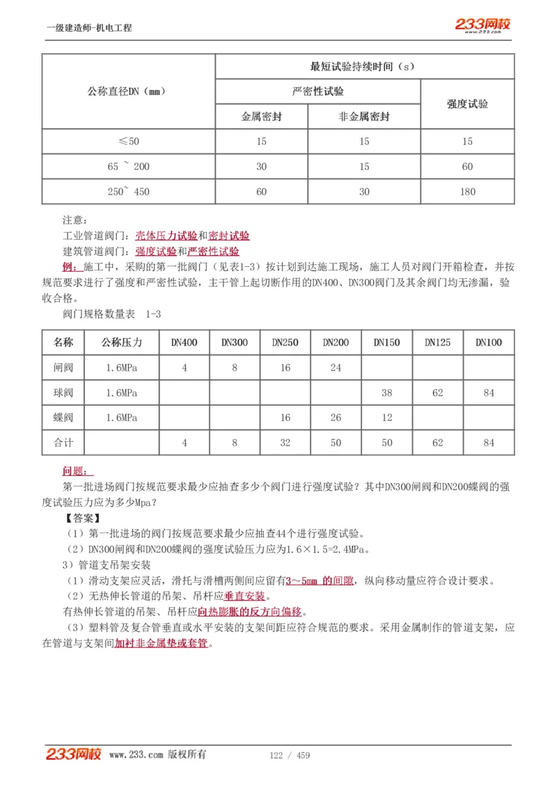 1-79_2026年一级建造师_2026年一建机电_2025年一建机电SVIP_02-基础精讲✿高端面授✿深度强化_18-机电《教材精讲班》王子初、王克233_王克_讲义